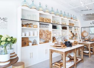 Hot shop: etúHome’s new take on old world kitchens Inside etúHome