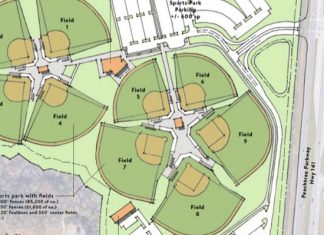 Dynamic sports, dining complex bound for Georgia’s fastest-growing county Winners Circle Park Forsyth County