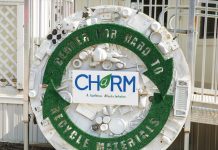 A love letter to CHaRM A love letter to CHaRM