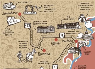 Make northeast Arkansas your next great road trip