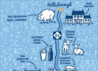 Everything you need to see, eat, and do on a central North Carolina road trip